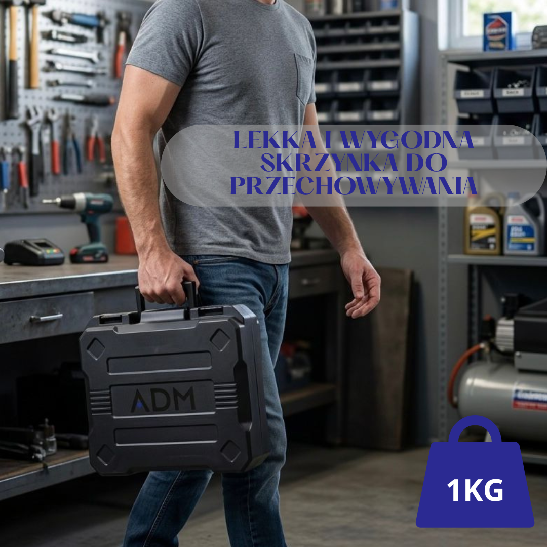 ADM W użyciu