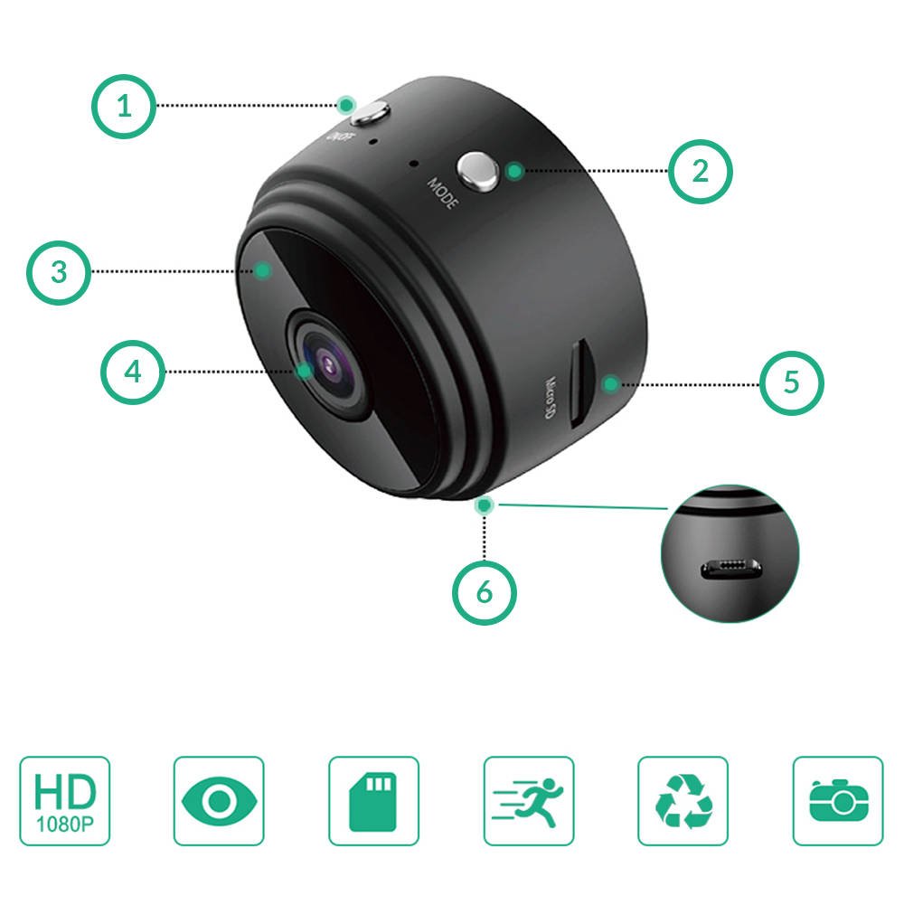 eng_pl_Wireless-Spy-Camera-Mini-Camera-A9-USB-70396_4