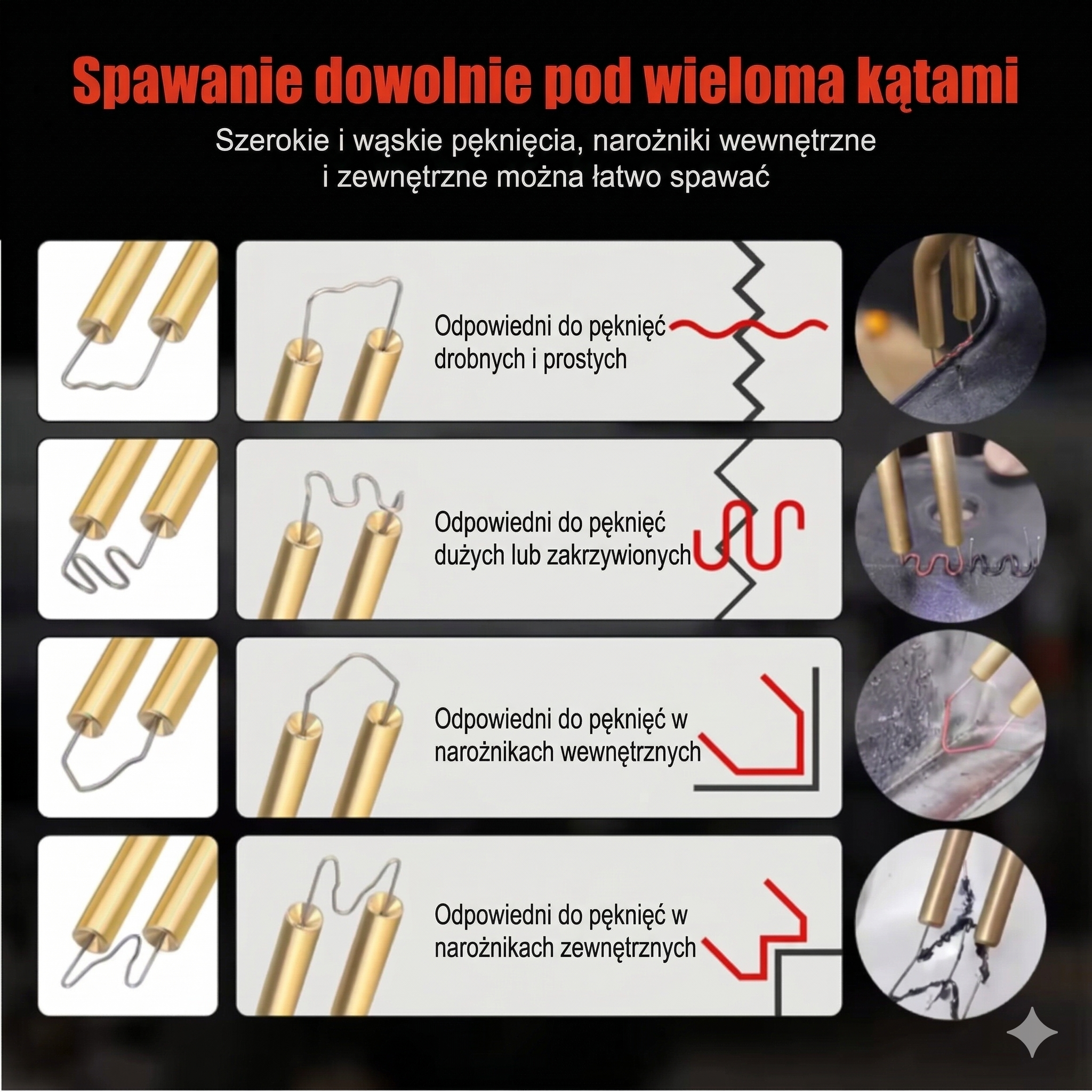 Precyzyjna obsługa