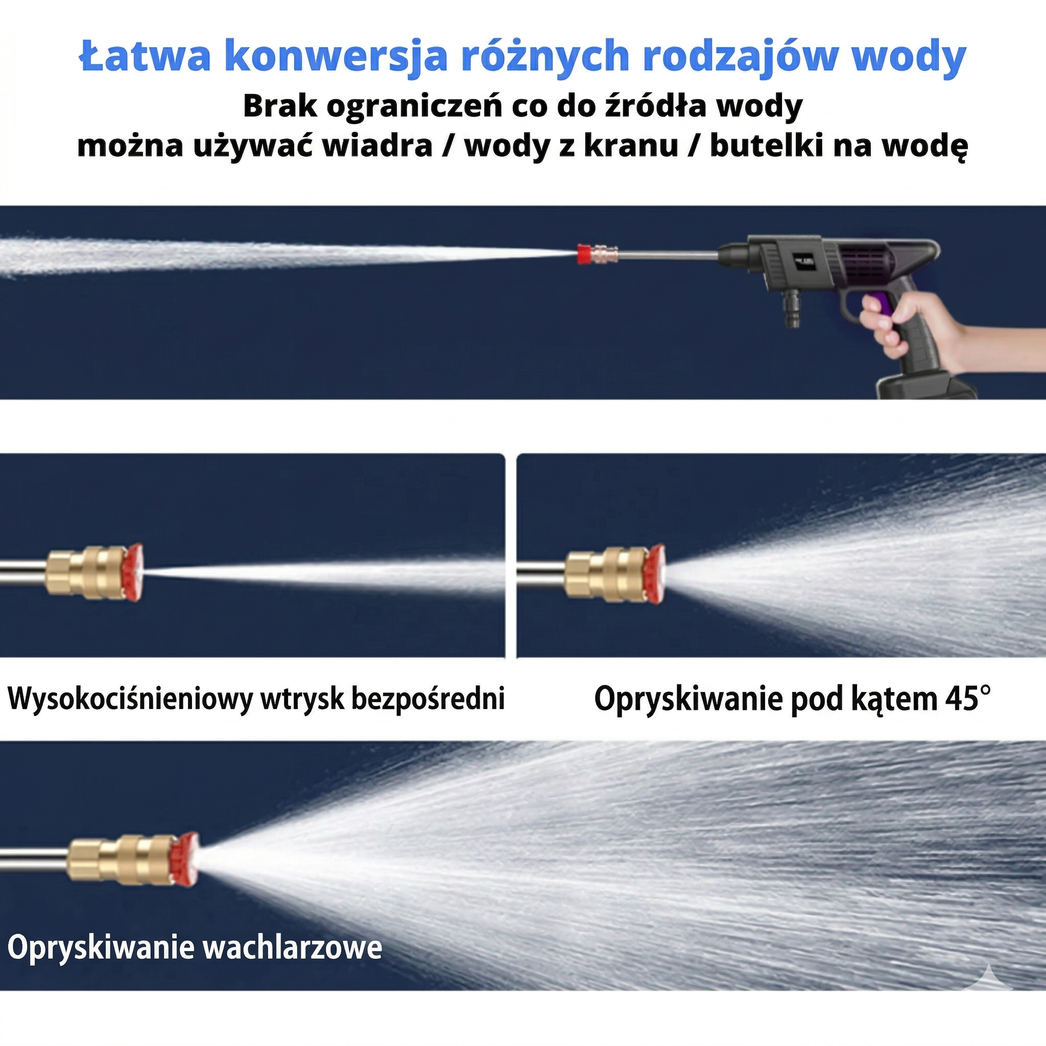 MYJKA CIŚNIENIOWA  ADM BEZPRZEWODOWA + 2 AKUMULATORY