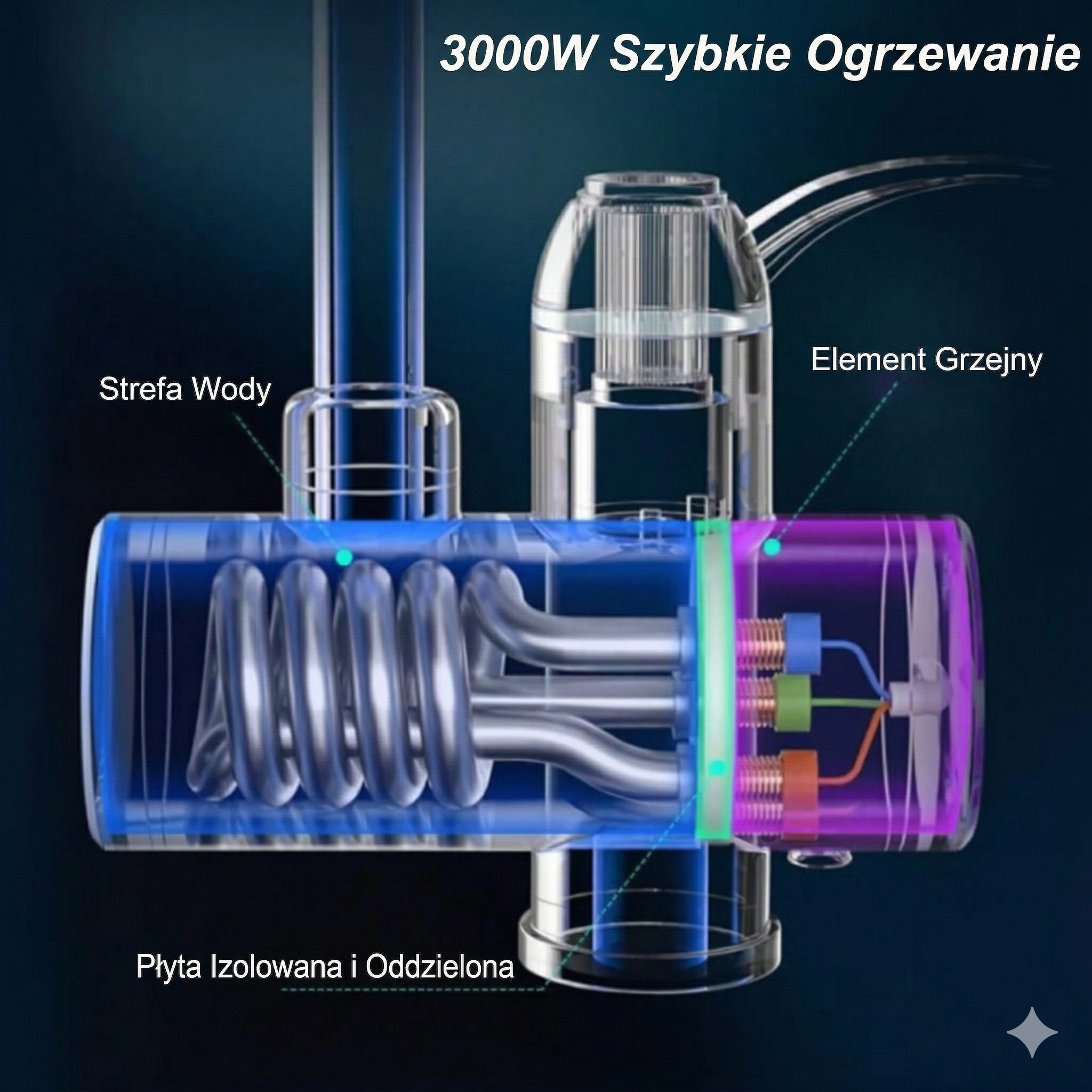 Zastosowanie w łazience